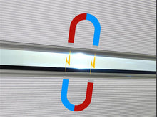 画像をギャラリービューアに読み込む, Aroham For Tesla Model Y 2020 2021 2022 2023 Summer Panoramic Roof Sunshade Sun Protection and Heat Insulation Stretchable