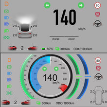 Carica l&#39;immagine nel visualizzatore di Gallery, Aroham 5.5&#39;&#39; Screen Instrument Dashboard HUD Cluster HD LCD Meter Speedometer For Tesla Model 3 Y Car Modification Accessories
